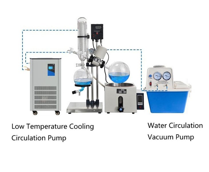 Cannabis Industry Leading Corrosion Resistance