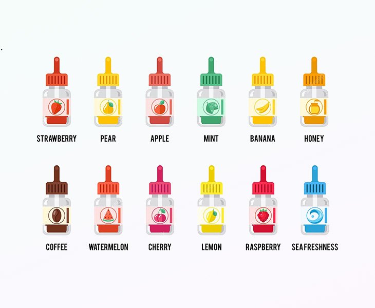 Popular Flavors