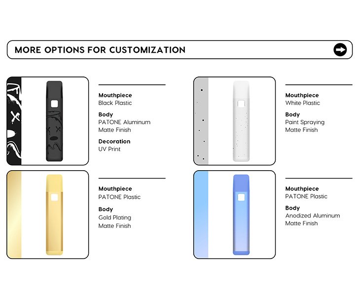Hardware Experts with Extraction Technology Mastery
