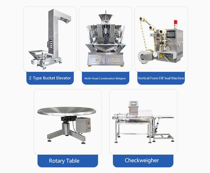 1 main components